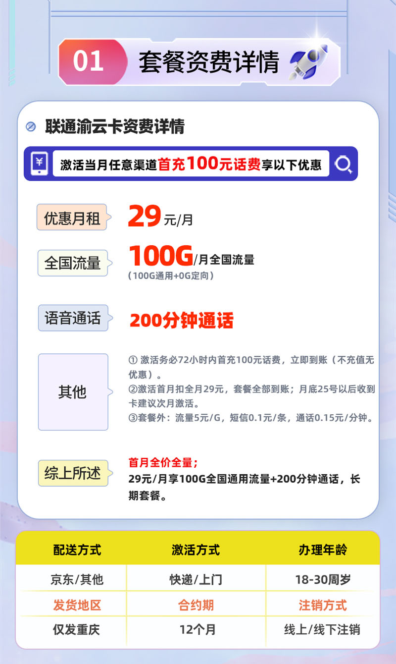 联通渝云卡【重庆专属】详情.jpg 联通渝云卡【重庆专属】详情.jpg