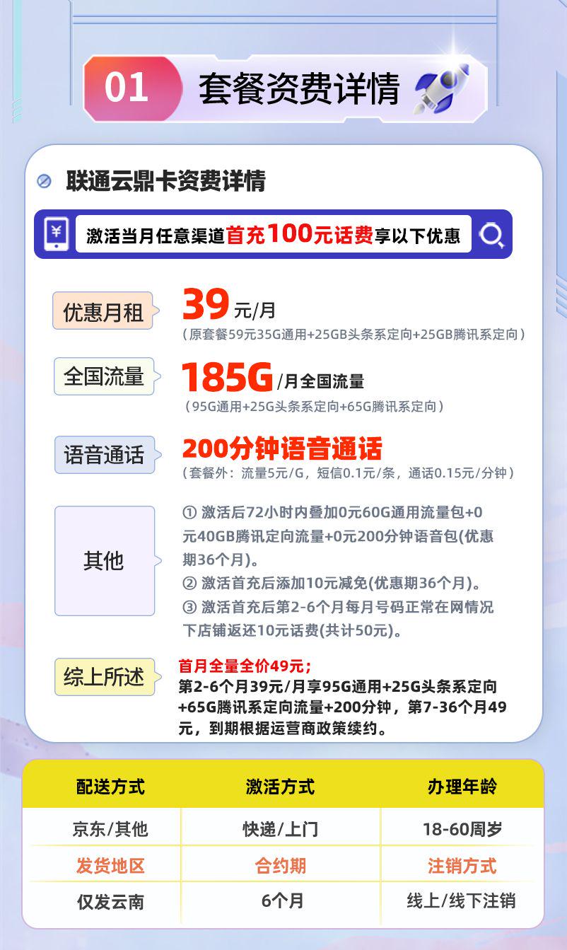 通云鼎卡【云南专属】详情.jpeg 通云鼎卡【云南专属】详情.jpeg