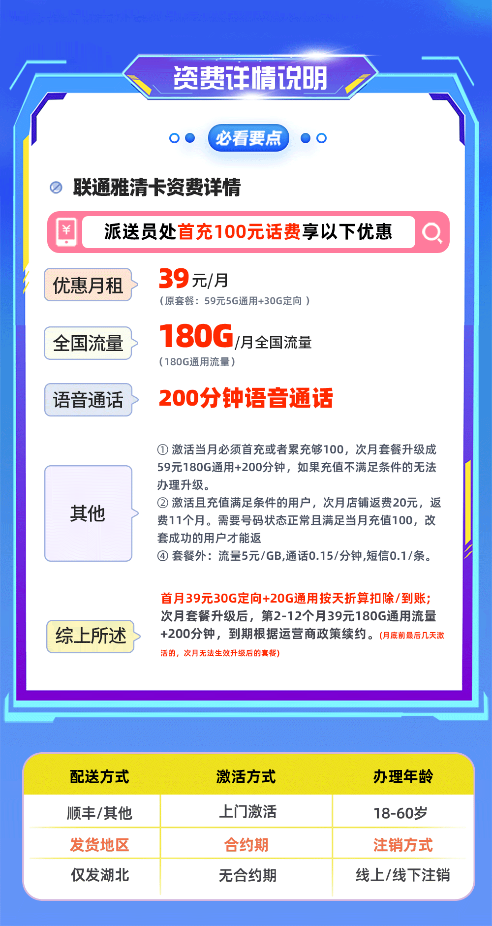 联通雅清卡【湖北专属】详情.png 联通雅清卡【湖北专属】详情.png
